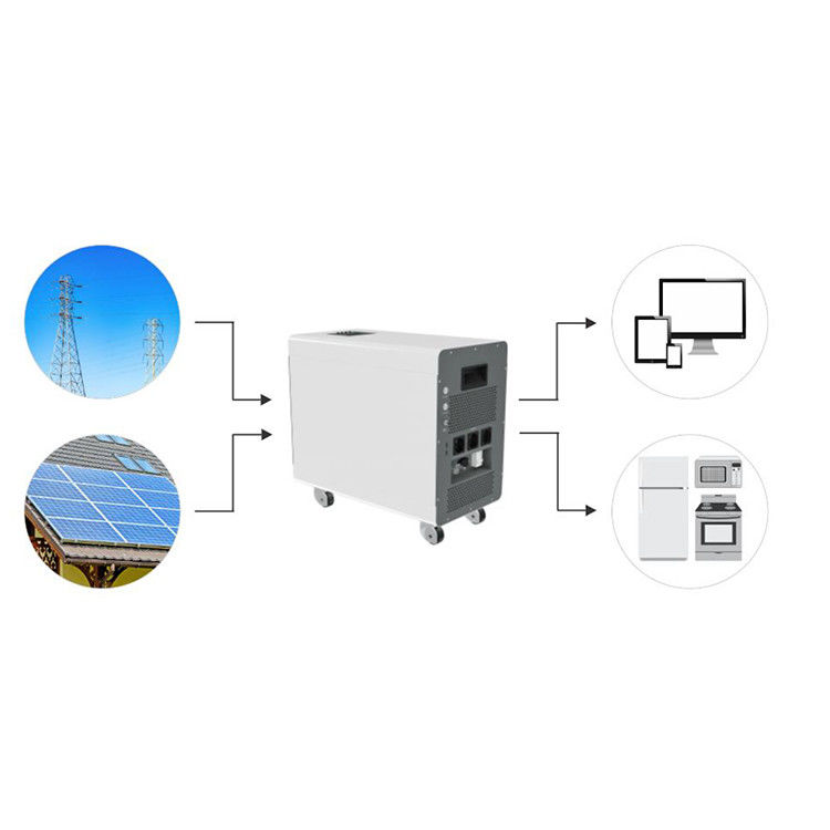 Sistema de armazenamento de energia todo em um 51.2V 120Ah/240Ah LiFePO4 Gt 6200 ciclos